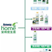 芝罘區田美營養健康咨詢服務部 專業健康咨詢，守護您的健康生活