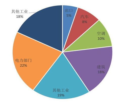 銅價(jià)飆升引領(lǐng)有色金屬板塊強(qiáng)勢(shì)崛起，貿(mào)易經(jīng)紀(jì)迎機(jī)遇與挑戰(zhàn)
